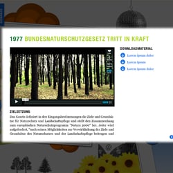 Umweltbundesamt, Entwurf Zeitreise