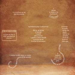 Far Breton, Rezept