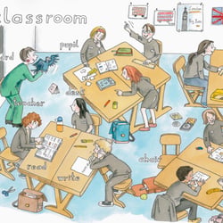 Klassenzimmer