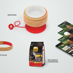 Smart Bowl Meco System