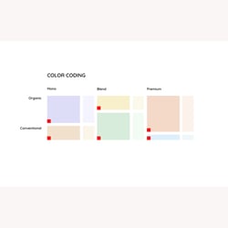 Farbpalette