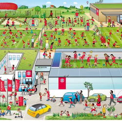Campus FC Bayern München