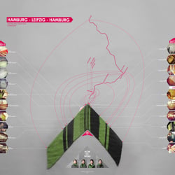 Hamburg–Leipzig–Hamburg experimenteller Versuch Reise Zeit durch Stricken zu visualisieren.