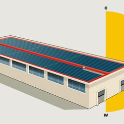 Ganztägige Einstrahlung auf flach verklebten PV Dünnschicht-Modulen