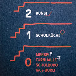 Schule Forsmannstraße, Hamburg
