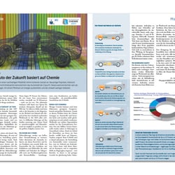 Magazin „Junge Wissenschaft“