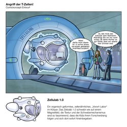 Comicentwurf für AstraZeneca