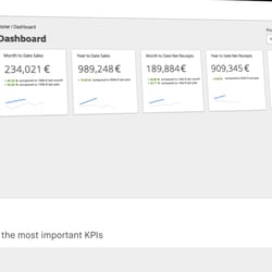 Motion Design „Screencast“