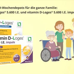 Dr. Loges – Produktvideos