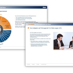 Web-Based-Training „Führungsprozess“