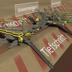 Teil einer Ausstellung für das Besucherbergwerk F60