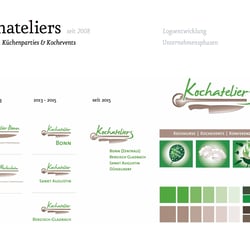Kochateliers