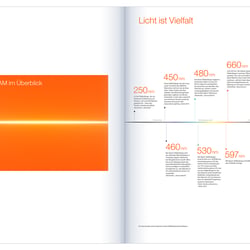 OSRAM Light AG | Imageteil des Geschäftsberichts 2014