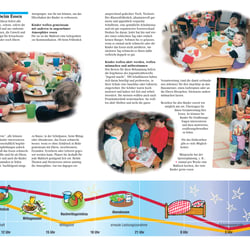 Inhalt (Seite 8 und 9) »Gesundes Essen in Schulen und Kindergärten«