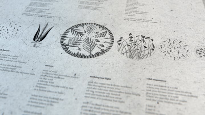 Die Art „Gift“ – Artwork
