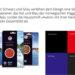 Das Corporate Design