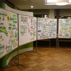 Graphic Recording