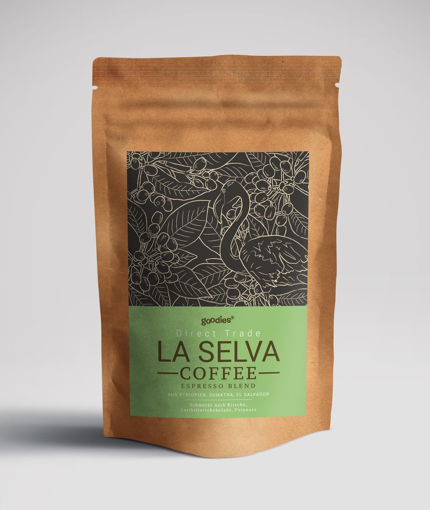 Verpackungsdesign