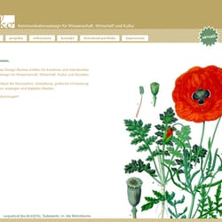 Entwicklung der Webseite http://www.kokliko.de