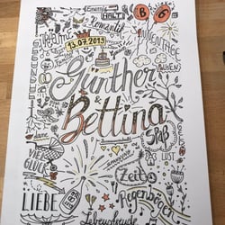 maßangefertigte Illustration für ein Hochzeitsposter / Geschenk