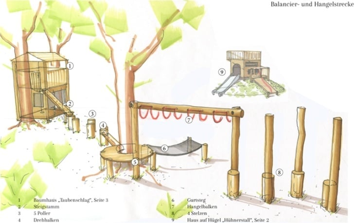 Entwurf und Visualisierung für Wildholzspiel