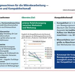 Präsentationsfolie3