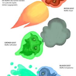 Ghosts
