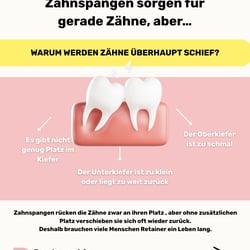 Content-Strategie & Leadgenerierung für Kieferor