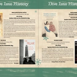 Katalog Seiten 6,7