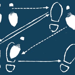 Piktogramme – Tanz mit dem Kunden