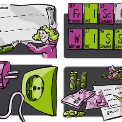 Illustrationen