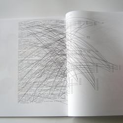 Das Ausstellungsheft
