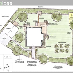 Beispiel Ideenplan1