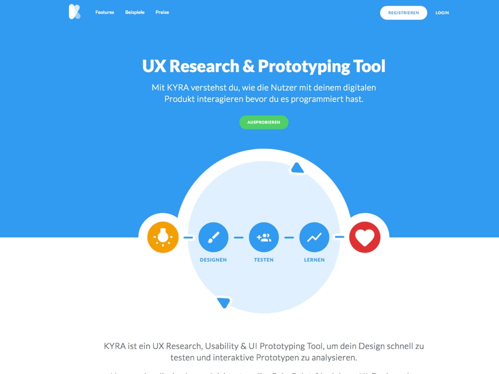 kyra.app – UX Research, Usability & UI Prototypi