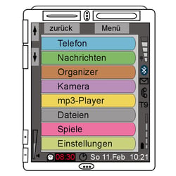 Mobile Interface