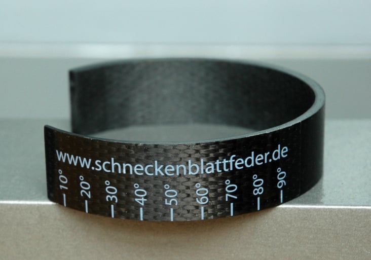 Die Feder