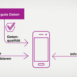 Evonik 2 1