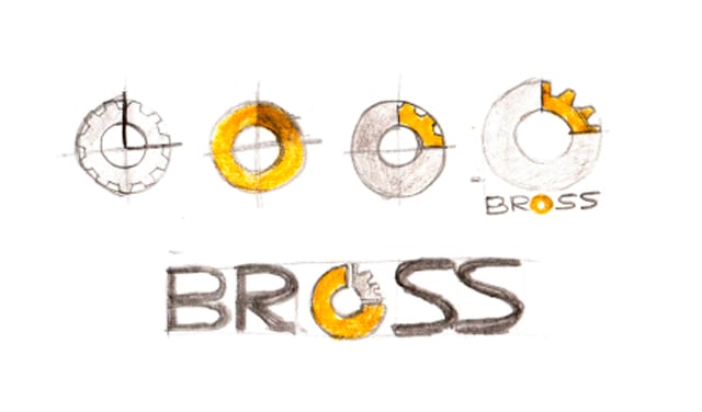 Changed corporate identity of family owned enterprise BROSS