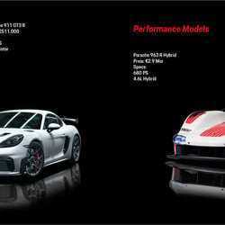 Porsche Motorsports Spreads7