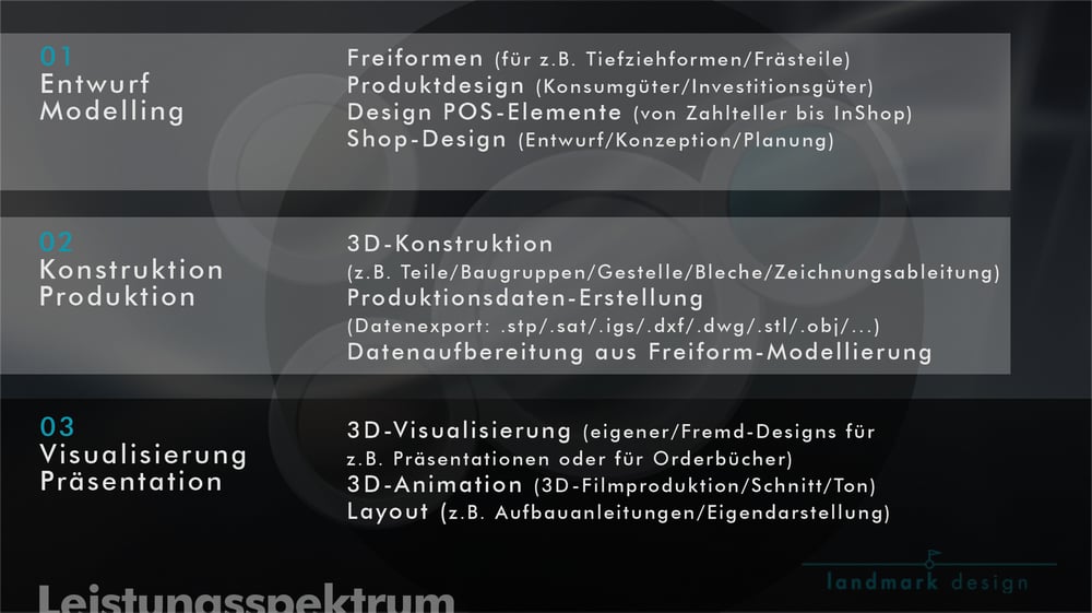 Leistungsumfang