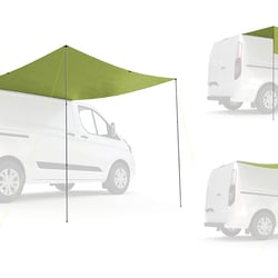 Produktvisualisierung
