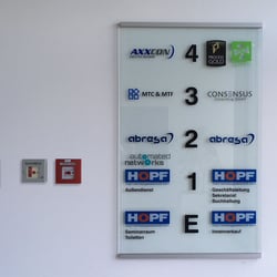 Beschriftung Hinweisschild