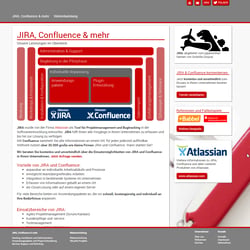 www.bildschirmrand.de | JIRA, Confluence & mehr