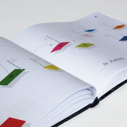 PDC_Kommunikationskonzept_Planung
