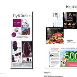 Magalog/Katalogbeileger
