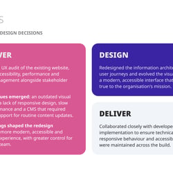 Product Design Portfolio