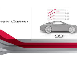 Porsche 911 Cabrio 2012 Pressevorstellung – Layout