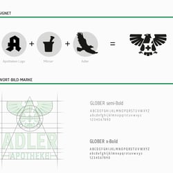 Konzept: Signet und Wort-Bild-Marke