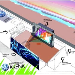 VW-SUMMERTIME ARENA 2012 Seite 1