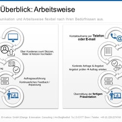 Präsentation Beispiel 2